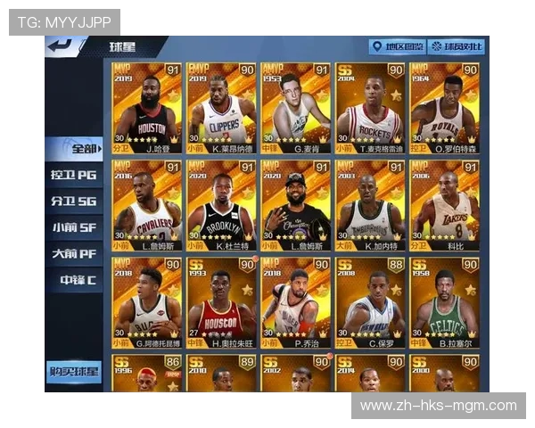 NBA巅峰对决激活码领取方法及游戏全攻略详细介绍